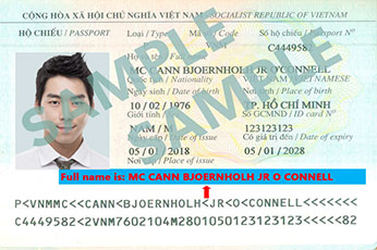 Vietnam Visa Photo
